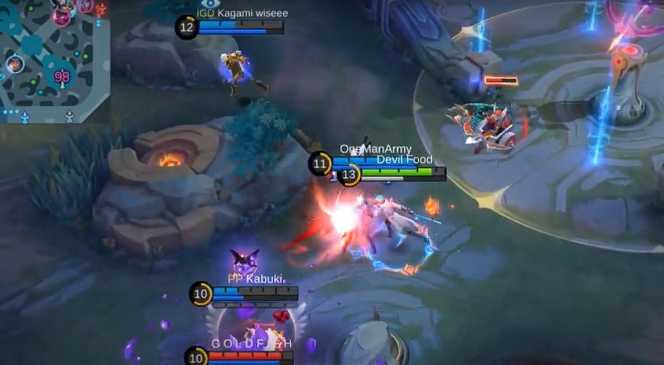 Ultimate Tempest of Blades